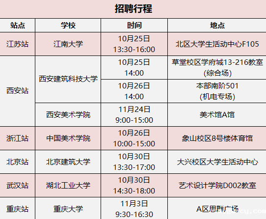 J&Abetway开户网站2018校招 J&Abetway开户网站2018校招
