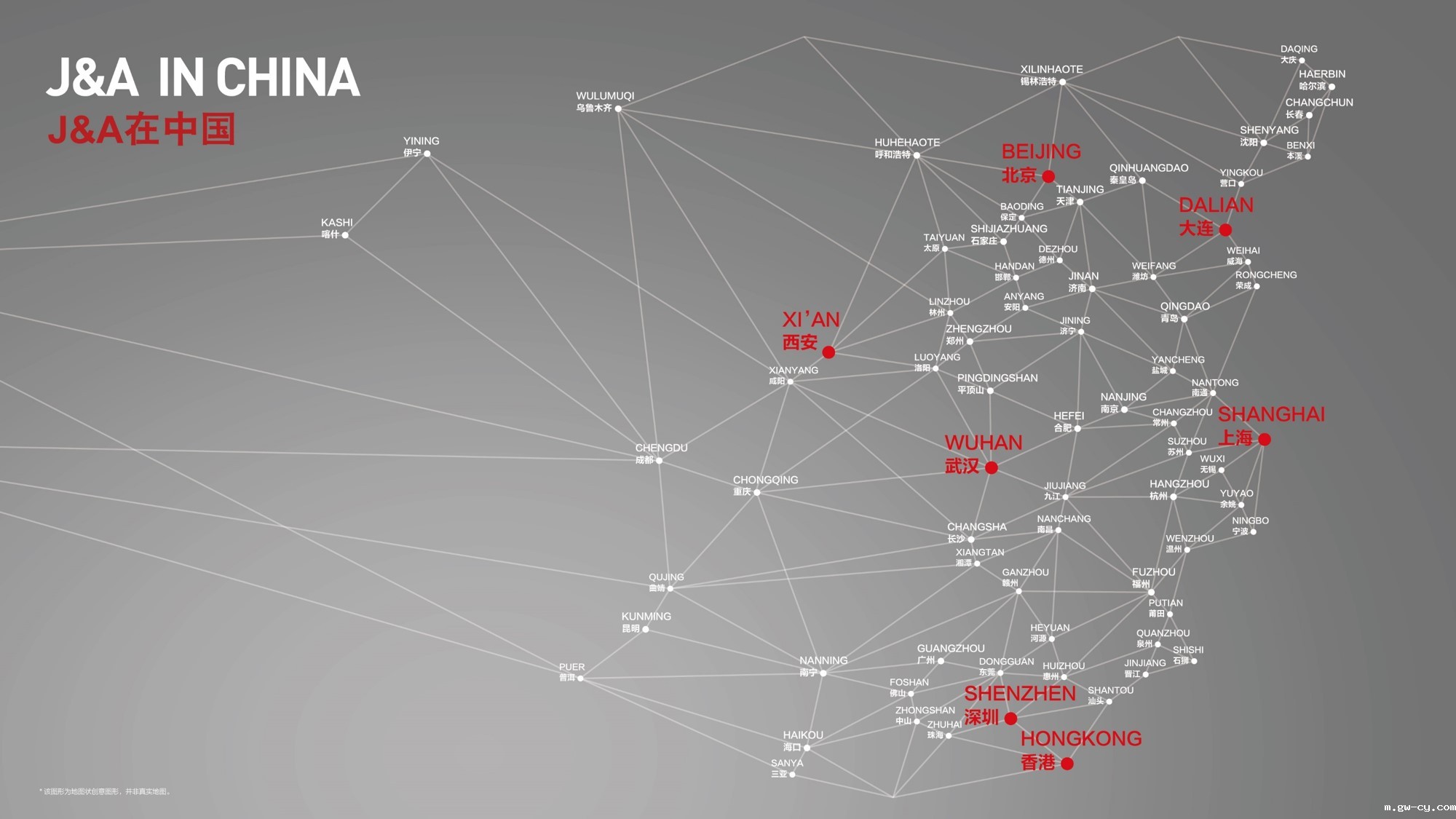J&Abetway开户网站项目 J&Abetway开户网站项目