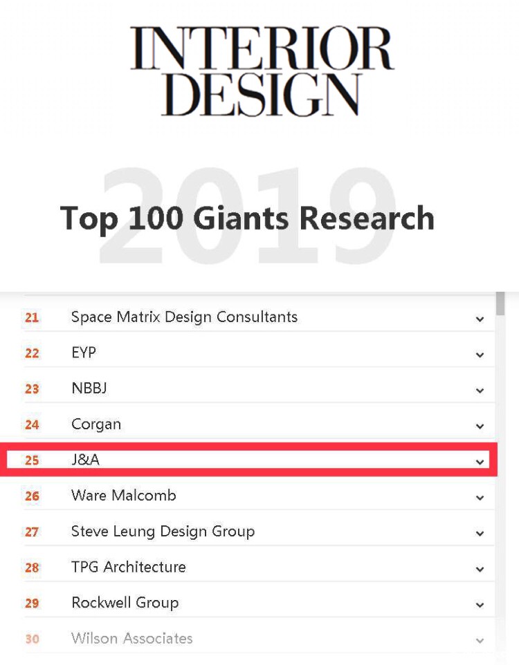 J&A 2019 ranked 25th globally