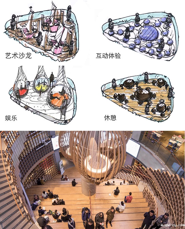 J&Abetway开户网站商业设计项目-沈阳盛京玖伍文化城 J&Abetway开户网站商业设计项目-沈阳盛京玖伍文化城