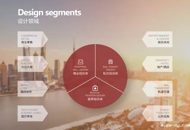 J&Abetway开户网站设计领域