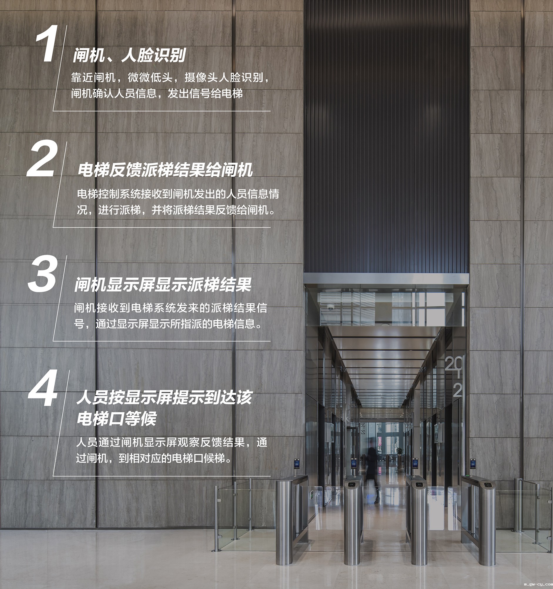 大堂设计：智能化派梯模式，减少直接触碰。